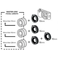 Kenko DG Extension Tube Set Canon RF 