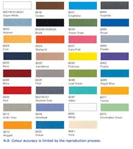 Lastolite Paper Roll 2.72mx11m 