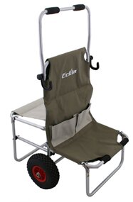 Eckla Multi-Rolly 